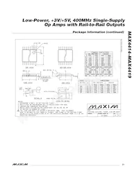 MAX4415EUA+ Datasheet Page 21