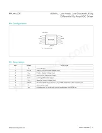 MAX44206AUA+T Datasheet Page 15