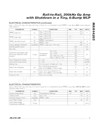 MAX44265EWT+T Datasheet Page 3