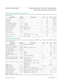 MAX4483AUD-T Datasheet Page 3