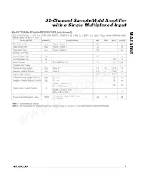 MAX5168NCCM+T Datasheet Pagina 3