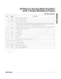 MAX5168NCCM+T Datasheet Pagina 5