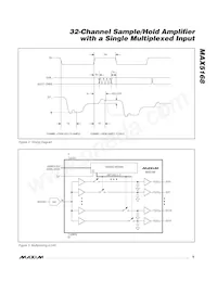 MAX5168NCCM+T Datasheet Page 9
