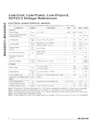 MAX6002EUR+TG002 Datasheet Pagina 6