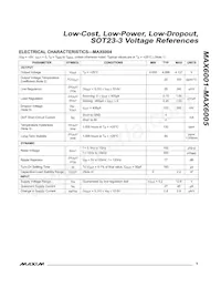 MAX6002EUR/V+T Datasheet Page 5