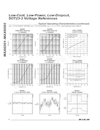 MAX6002EUR/V+T Datasheet Page 8