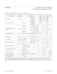 MAX6033AAUT41#TG16 Datasheet Page 6