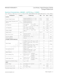 MAX6071AAUT30+ Datasheet Page 6