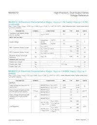 MAX6072BAUB50+ Datasheet Page 4