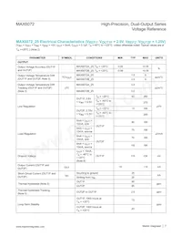 MAX6072BAUB50+ Datasheet Page 7