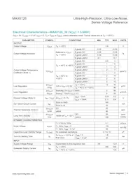 MAX6126A28+T Datasheet Page 8