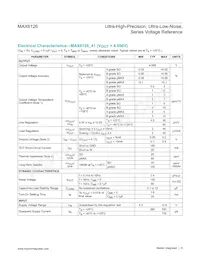 MAX6126A28+T Datasheet Page 9