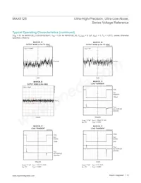 MAX6126A28+T Datasheet Page 13