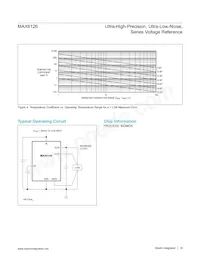 MAX6126A28+T Datasheet Page 18