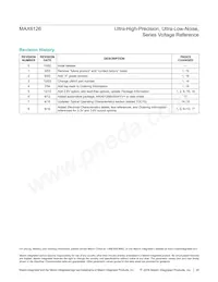 MAX6126A28+T Datasheet Page 20