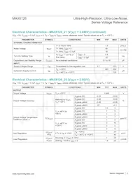 MAX6126BASA36+T Datasheet Page 3
