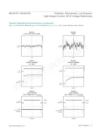 MAX6166BESA+TG002 Datasheet Page 12