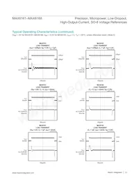 MAX6166BESA+TG002 Datasheet Page 13