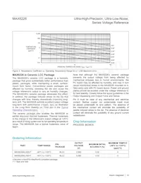 MAX6226ALA25+ Datasheet Page 14