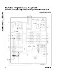 MAX6870ETJ+G05 Datasheet Page 12