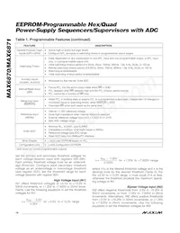 MAX6870ETJ+G05 Datasheet Page 14