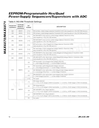 MAX6870ETJ+G05 Datasheet Page 16