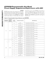 MAX6870ETJ+G05 Datasheet Page 18