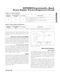 MAX6876ETX+T Datasheet Page 21