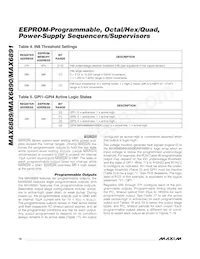 MAX6889ETJ+T Datasheet Pagina 16