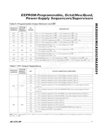 MAX6889ETJ+T Datasheet Pagina 17