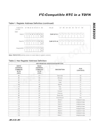 MAX6900ETT+T Datasheet Page 9