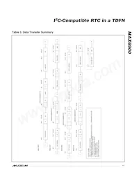 MAX6900ETT+T Datasheet Page 11