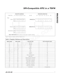 MAX6902ETA+T Datasheet Pagina 7