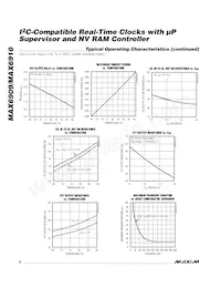 MAX6909EO33+T Datasheet Page 8