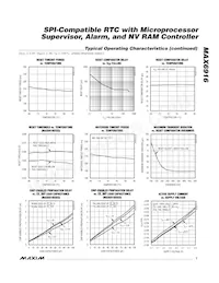 MAX6916EO50+T Datasheet Page 7
