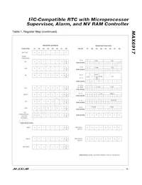 MAX6917EO50+T Datasheet Page 19