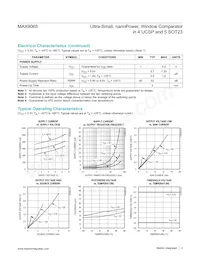 MAX9065EBS+T Datasheet Page 3