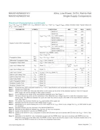 MAX9142EKA+TG002 Datasheet Page 3