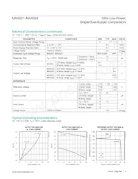 MAX922MSA/PR-T Datasheet Page 4