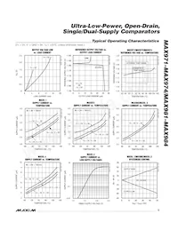 MAX984ESE-T Datasheet Page 5