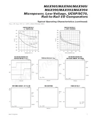 MAX989ESA+G002 Datasheet Page 5