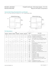 MAX997EUA-T Datasheet Page 7