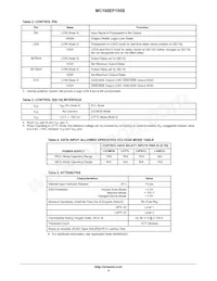 MC100EP195BMNR4G Datasheet Page 4