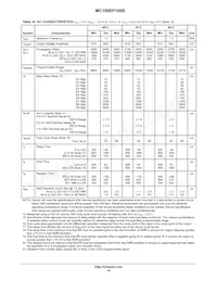 MC100EP195BMNR4G Datasheet Page 10