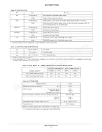 MC100EP196BMNR4G Datasheet Page 4