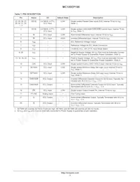 MC100EP196FAR2 Datasheet Page 3