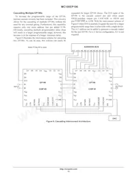 MC100EP196FAR2 Datasheet Page 13