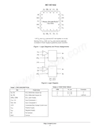 MC10E1652L Datenblatt Seite 2