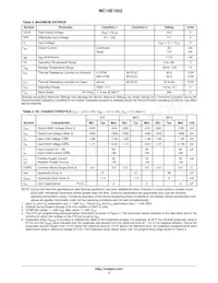 MC10E1652L Datasheet Pagina 3