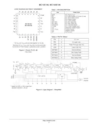 MC10E196FNR2G Datenblatt Seite 2